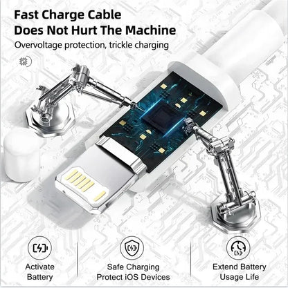 USB Cable Charger